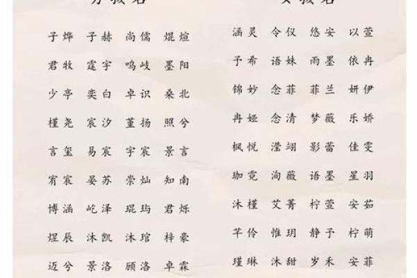 热烈国庆，寓意美好的男孩名字推荐
