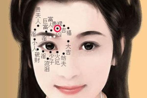 脚底观相术：揭秘命运与性格的秘密