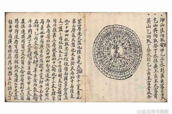 地支三合奇术：揭秘古代风水大师的神秘布局