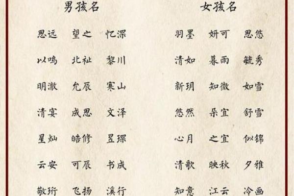 生辰八字起名网，助力宝宝命名选择