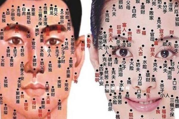 耳背痣揭秘：你的运势如何？