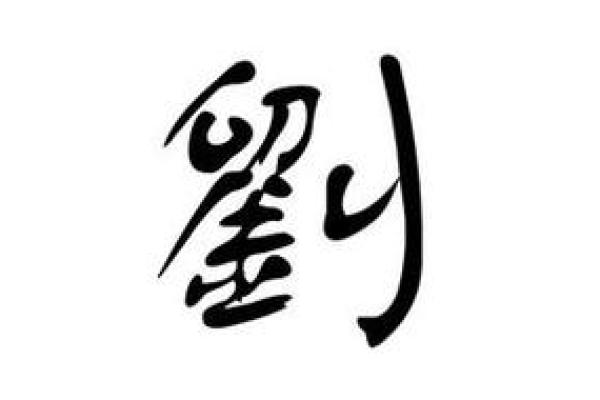 刘姓五行分析：你属于哪个元素