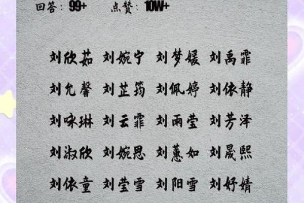 刘姓五行分析：你属于哪个元素