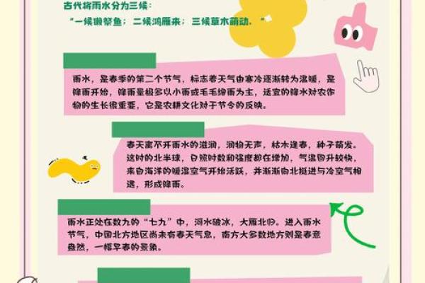 探秘雨水节的民间信仰与风俗