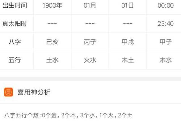 生辰八字笔画解析：如何从名字笔画看命运