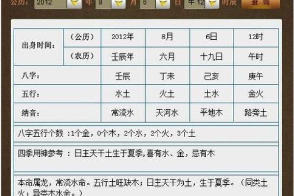 生辰八字取名的利与弊