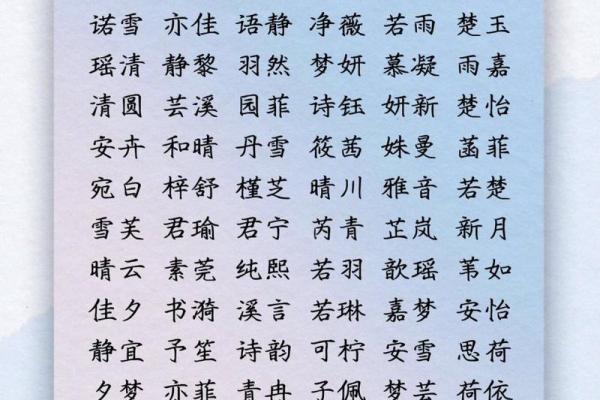钰字的寓意与起名技巧