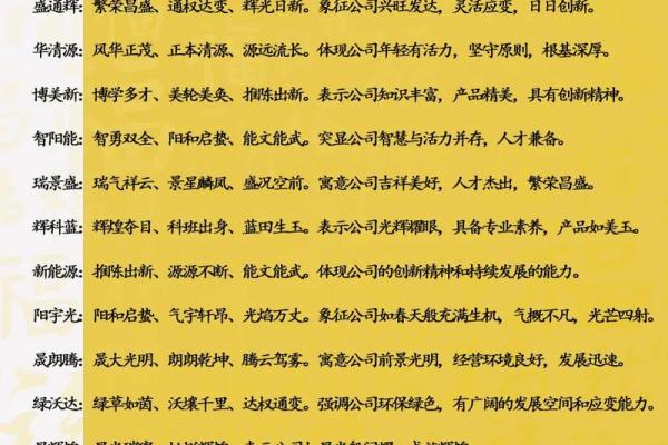 泉州起名公司排名：选对公司让名字更有意义