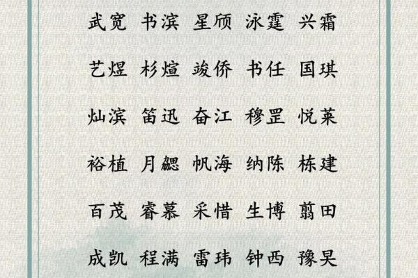 泉州起名公司排名：选对公司让名字更有意义