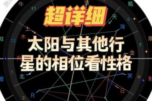 聪明伶俐，太阳穴痣的神奇寓意