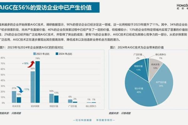 探索全球化趋势下的公司命名方法