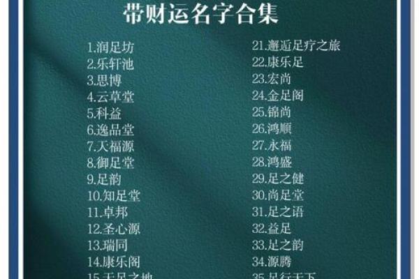商店起名大全公司为您提供创意与灵感