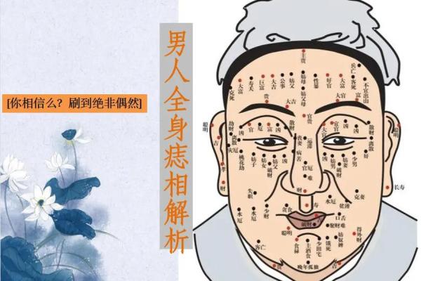男性痣相揭秘：哪些痣代表大富大贵？