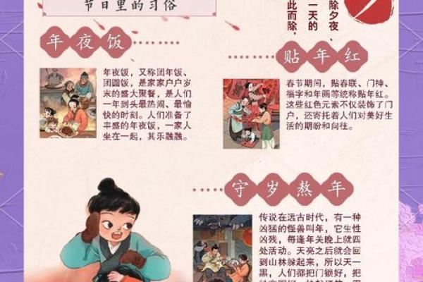 12：传统习俗共庆，民间节日盛宴