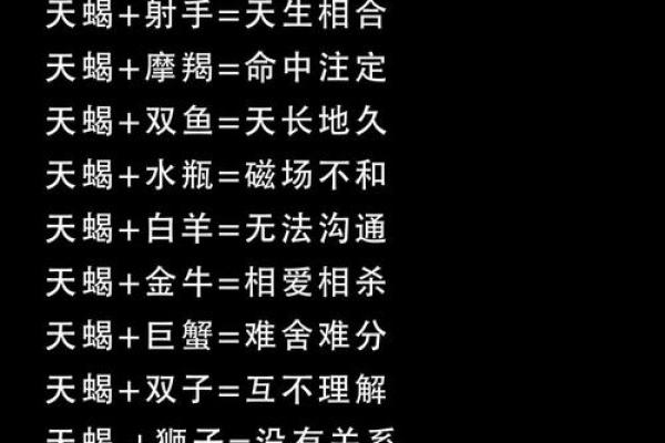 属猪白羊座2015年运势大揭秘：财运亨通，爱情甜蜜