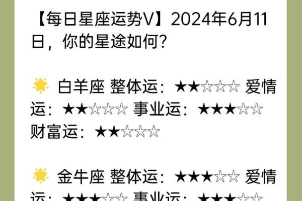 属猪白羊座2015年运势大揭秘：财运亨通，爱情甜蜜