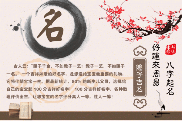 通过八字分析为宝宝取个吉祥名字