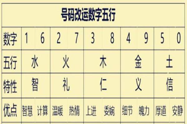 命运是否真的能通过八字推算？