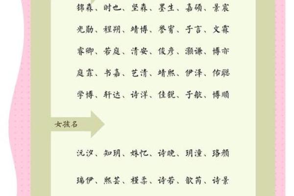新生儿名字生成神器