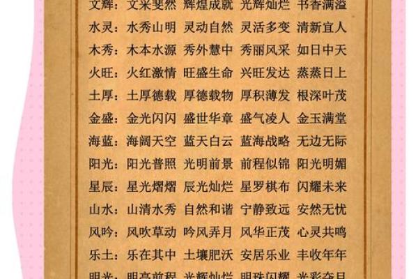 如何通过易经智慧为公司起个富有寓意的名字