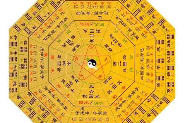 山的五行属性对风水的影响