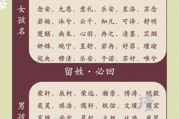 名字中的艺术：许宝宝取名技巧大揭秘