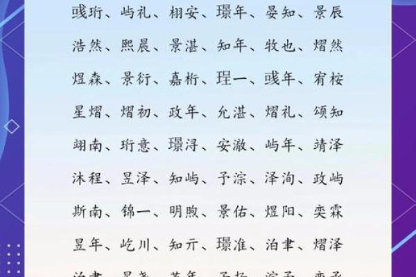 独具匠心，大全新生名字推荐