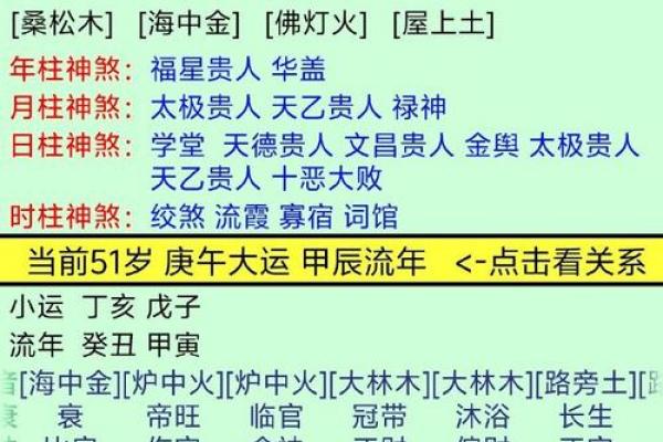 根据生辰八字缺火，起个有利的名字
