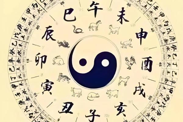 如何通过生辰八字了解子女的未来