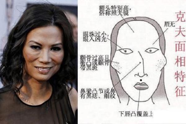 面相解码：孩子的五官映射出父亲的智慧与性格