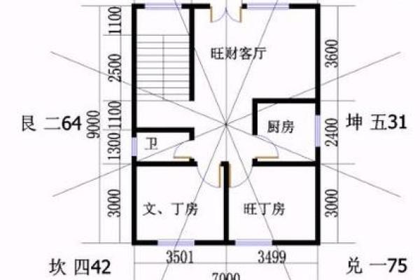 家居风水布局全解析：助你打造旺家旺运的幸福空间！