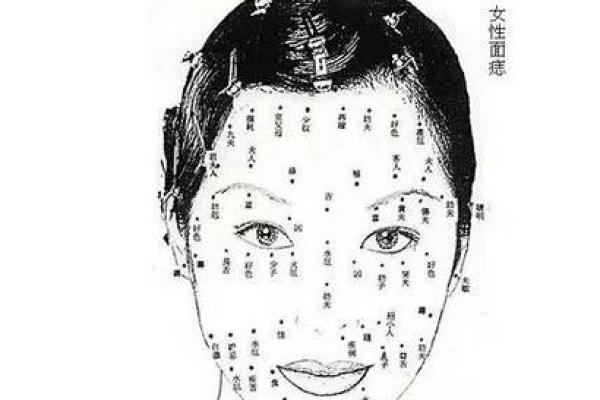 面相鉴定：哪些好痣让你好运连连？