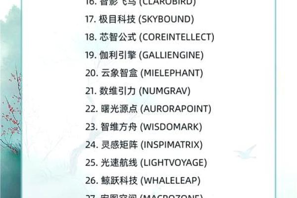 打造独特新能源公司名称的灵感来源