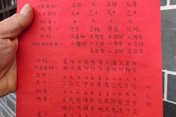 地支正财运势解析：如何利用流年大赚一笔？
