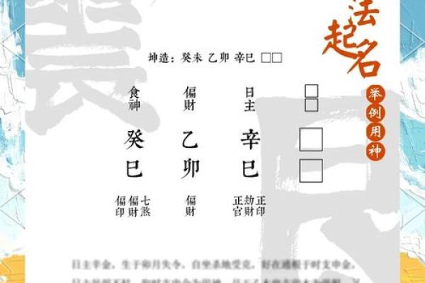 公司起名免费吉凶测试助力创业成功