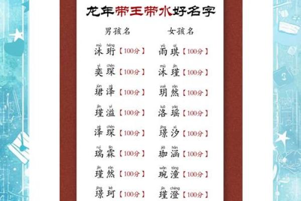 2017宝宝李：温馨寓意，灵动好名