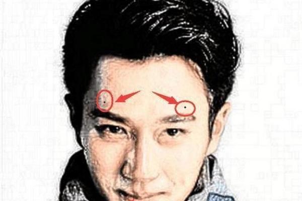 传说中的福得宫痣相，究竟有何神奇力量？