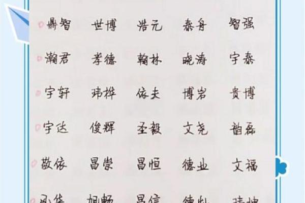 静男孩名字的独特寓意与选择指南