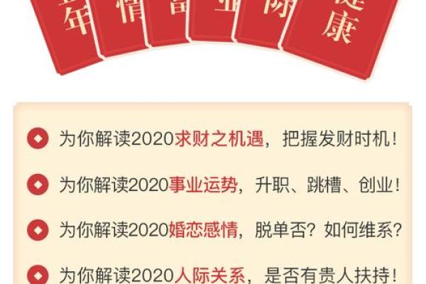 天命所指，揭秘人生三宫运势之谜