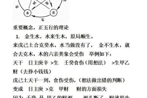 探讨锦的五行属性及其影响