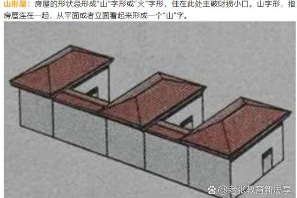 从易经看建筑风水对人居环境的影响
