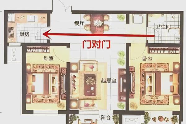 风水大师亲授：鱼缸风水布局图解，招财进宝秘法大公开！