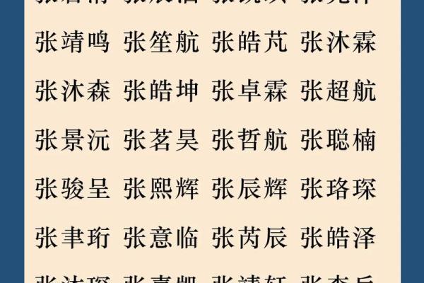 张姓女宝宝寓意吉祥的名字推荐