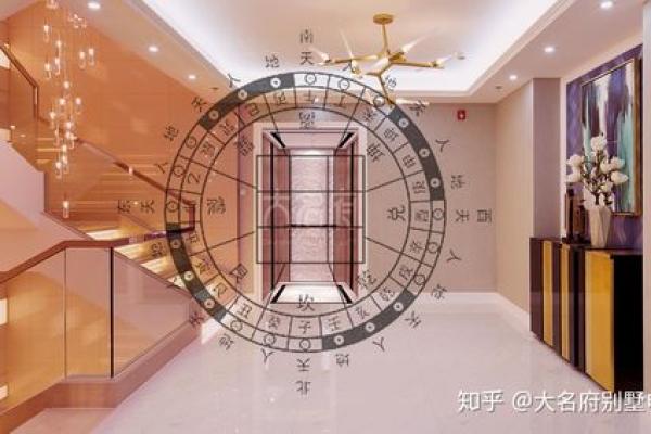 如何通过电梯位置改善住宅风水