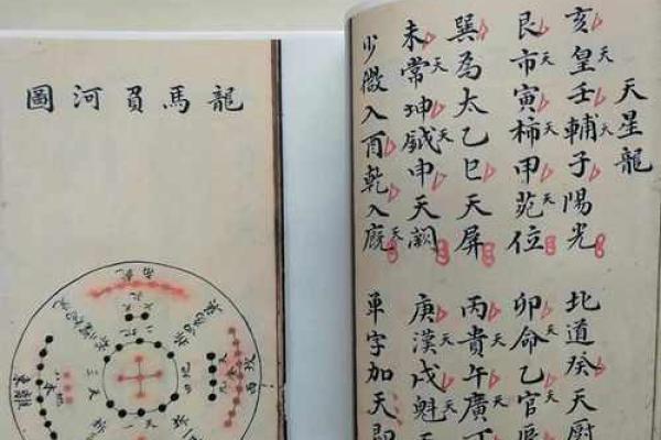 风水学明堂的概念与实用指南