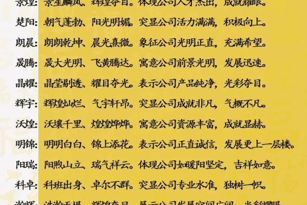 如何为实业有限公司起个洋气又有创意的名字