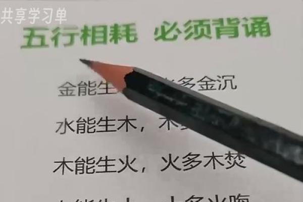 五行相生相克之张梓轩姓名运势打分揭秘
