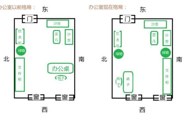 厕所风水布局，办公室风水提升攻略！