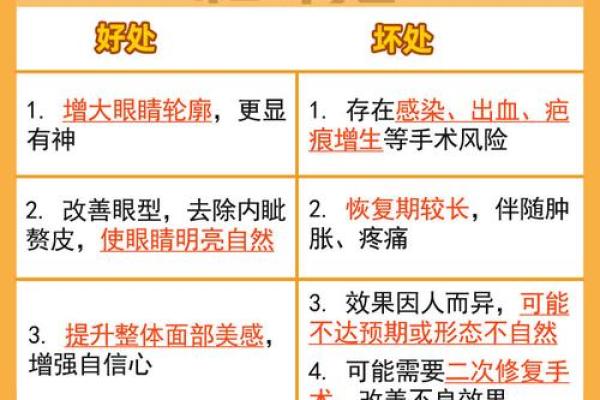 眼角飞扬：揭秘面相中的魅力与智慧