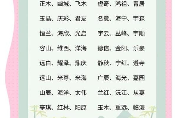 名字的力量：企业更名如何助力品牌升级